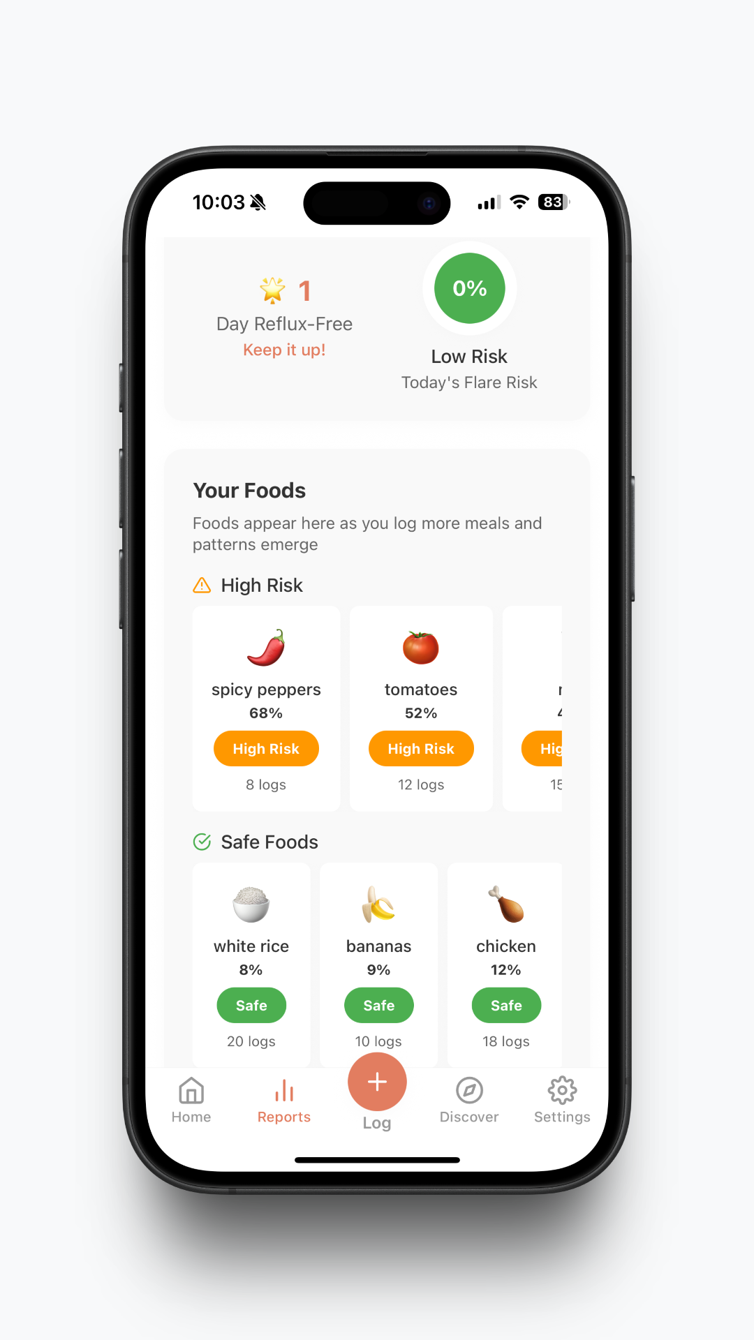 StomachSense Analytics